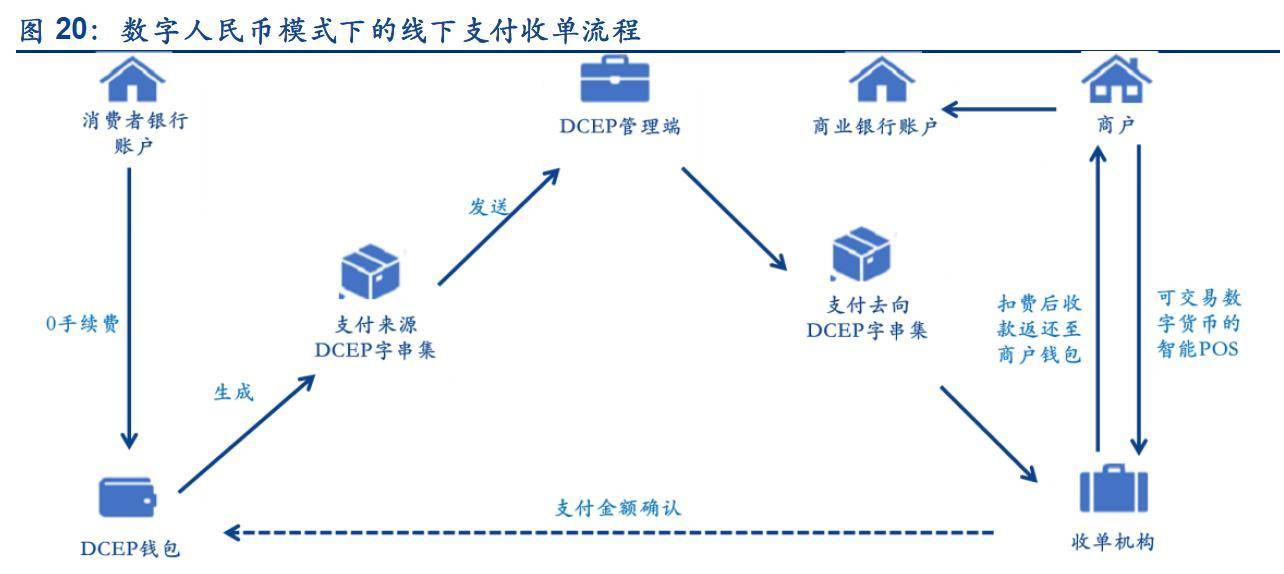 协议离婚的协议书怎么写_协议结婚后热搜爆了_imtoken协议