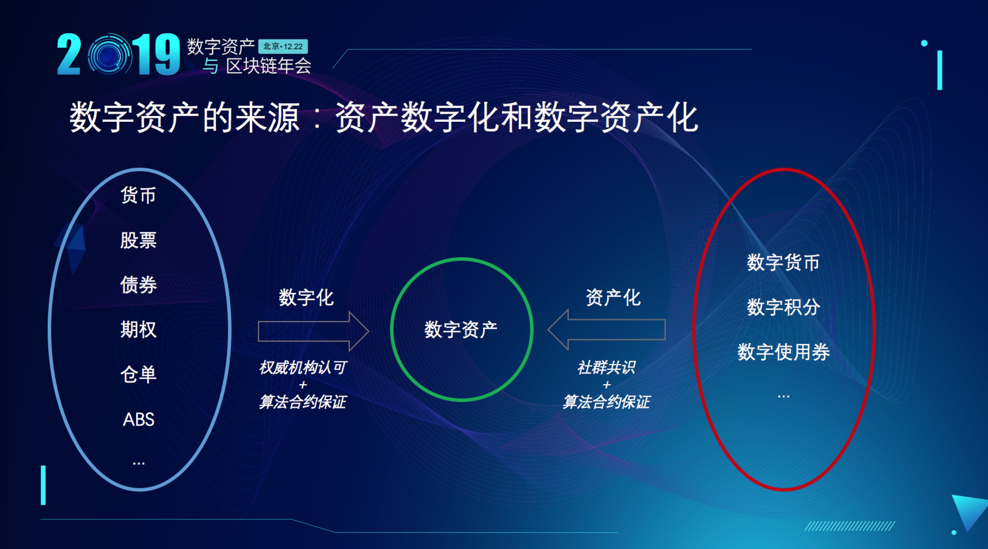 用户中国面包是谁_imtoken 中国用户_imtoken用户数量