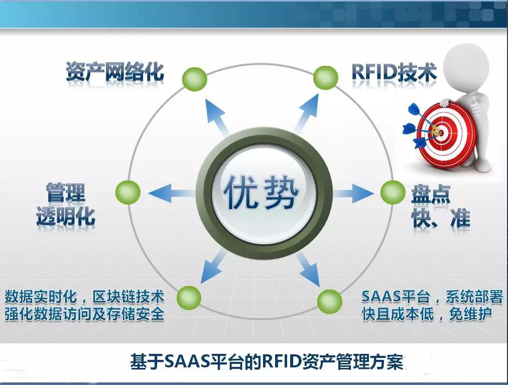 用户中国面包是谁_imtoken 中国用户_imtoken用户数量