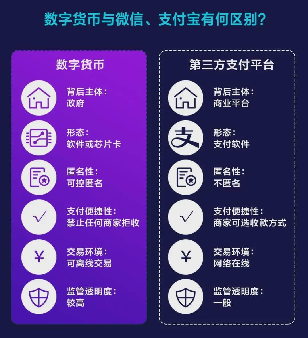 imtoken可以转账到币安吗_imtoken可以转账到币安吗_imtoken可以转账到币安吗