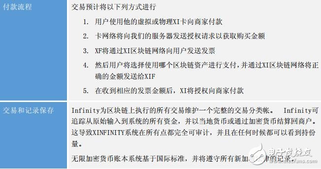 格式收据_格式收据打印怎么打_imtoken收usdt格式