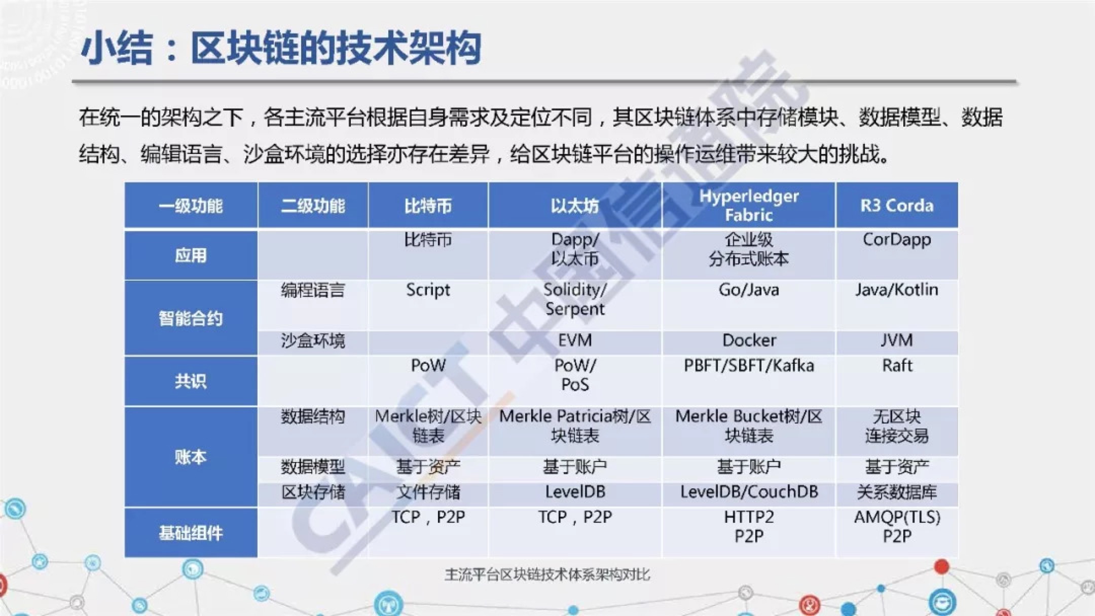 总部基地共享办公空间_imtoken总部_总部设在驻马店