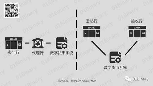 大陆用户如何购买比特币_大陆用户怎么注册推特_imtoken 大陆用户