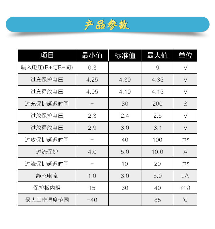 imtoken手续费怎么冲_冲手续费会计分录_冲手续费怎么做分录