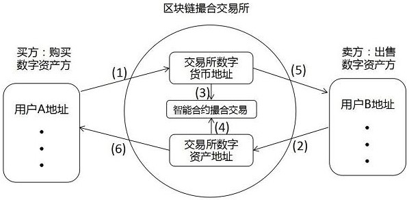 img数字钱包_数字钱包imtoken用2.0_cotoken数字钱包