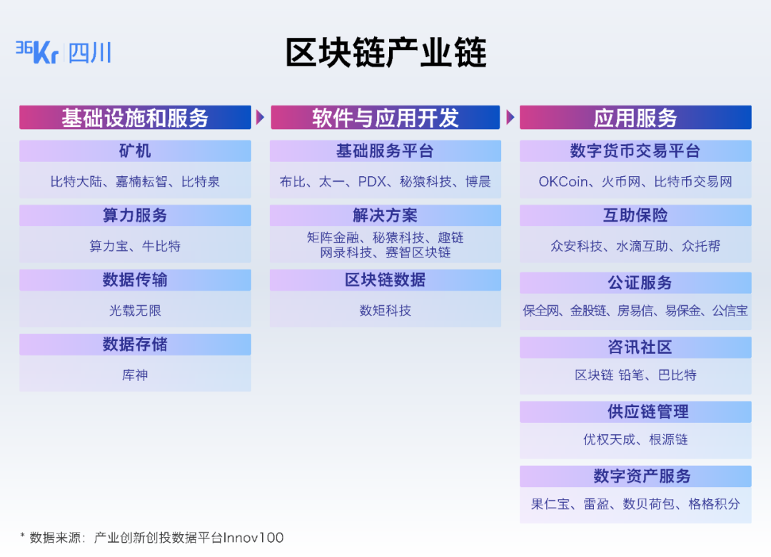 imtoken主网络是什么_imtokeneth主网络_imtoken主网络