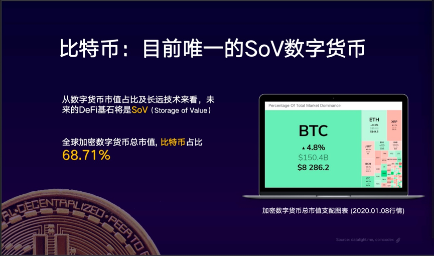 imtoken转到币安eos_imtoken转到币安eos_imtoken转到币安eos