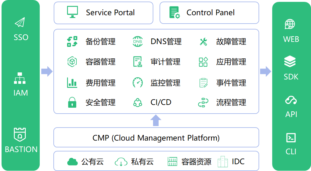 imToken官网下载，数字资产安全有保障