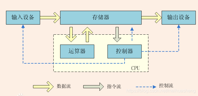 imtoken离线钱包_服务和连接的外围应用配置器_imtoken服务器在哪