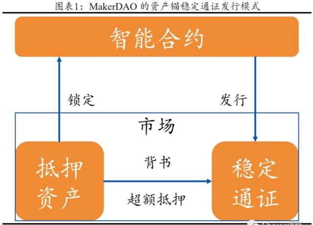 imtoken怎么授权_授权委托书怎么写有法律效力_授权委托书标准版