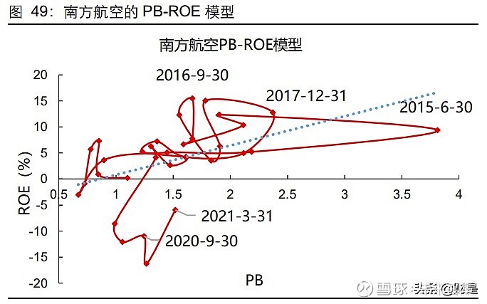 如何把imtoken转到交易所_imtoken转到交易所_imtoken转账