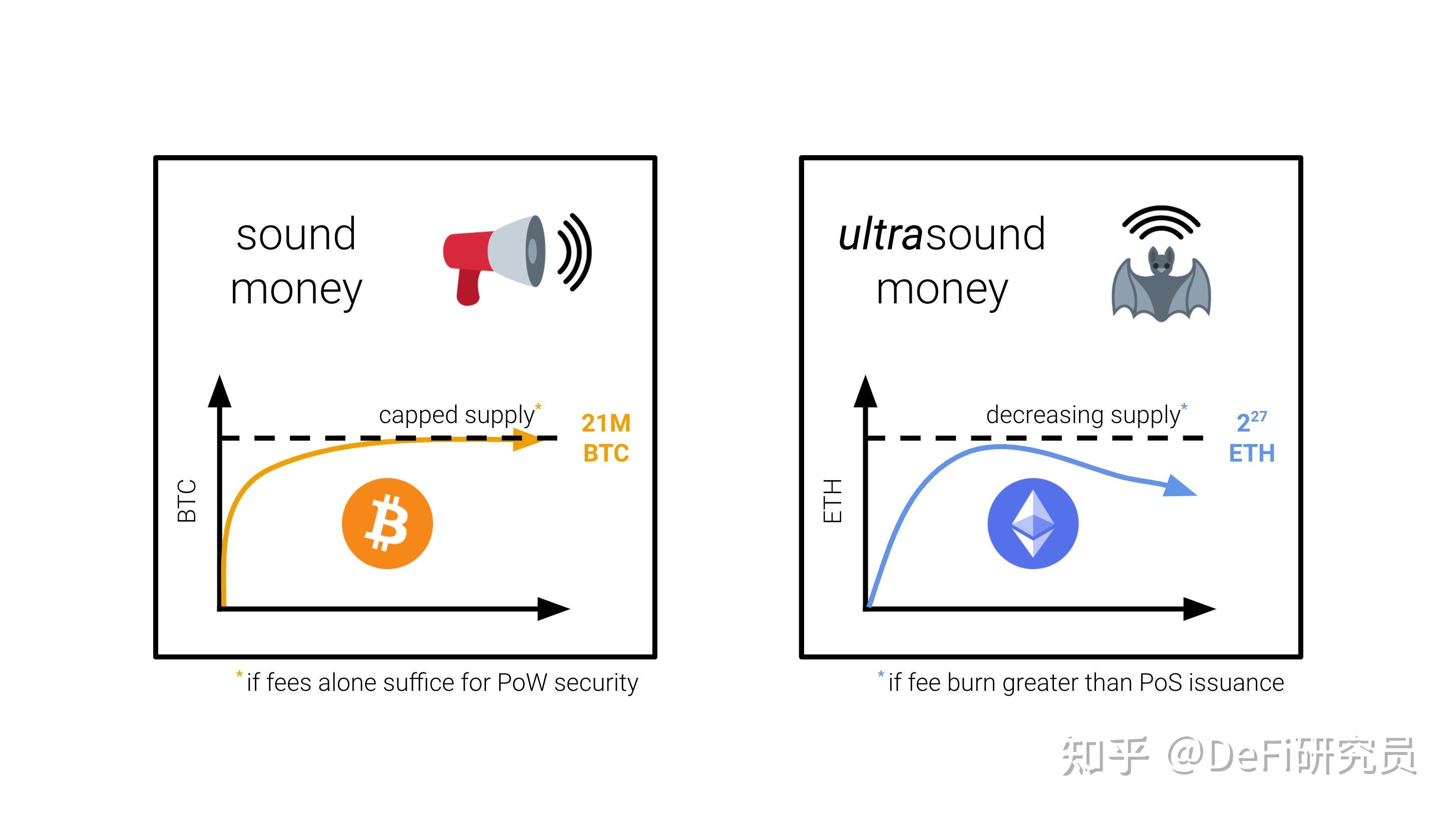 imtoken删除钱包_imtoken如何删除代币_imtoken删除币种