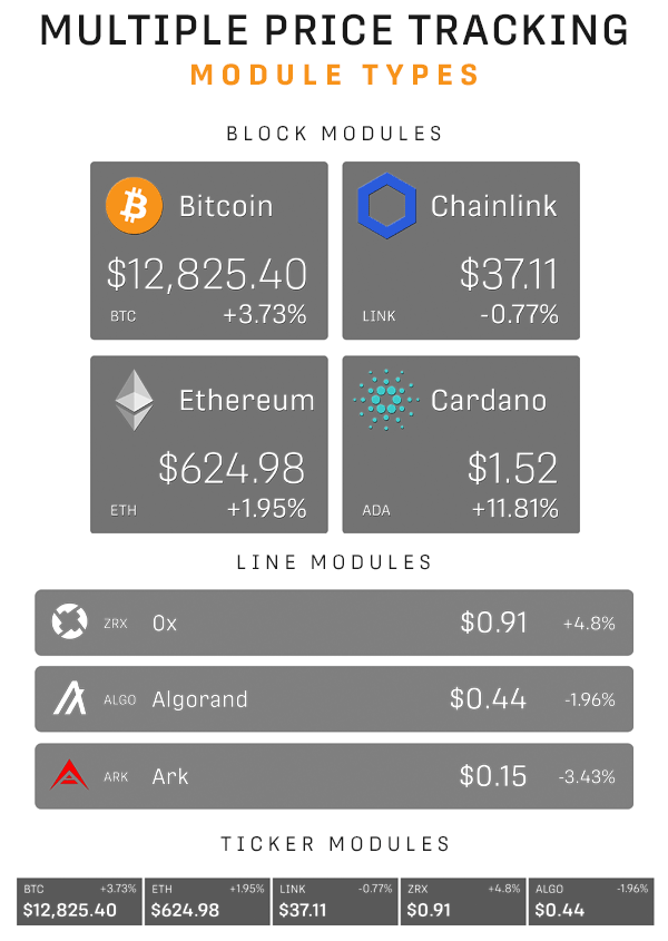 imToken指南：快速添加比特币