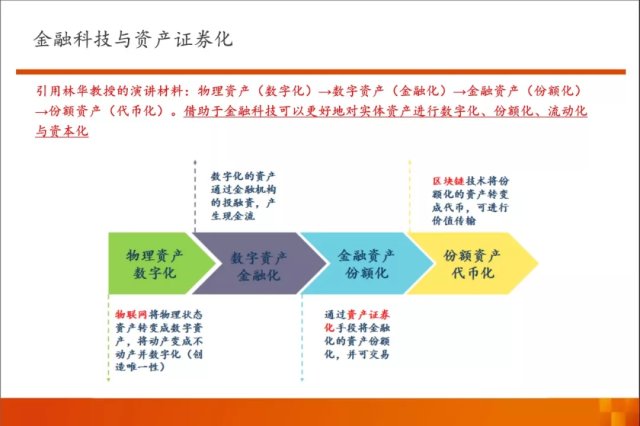 imtoken test_imtoken test_imtoken test