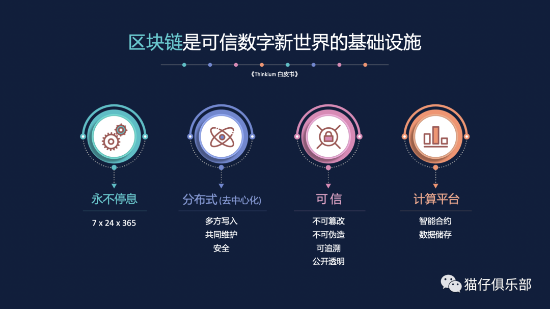 imtoken的钱怎么拿出来_imtoken创始人何斌_imtoken有ios版吗