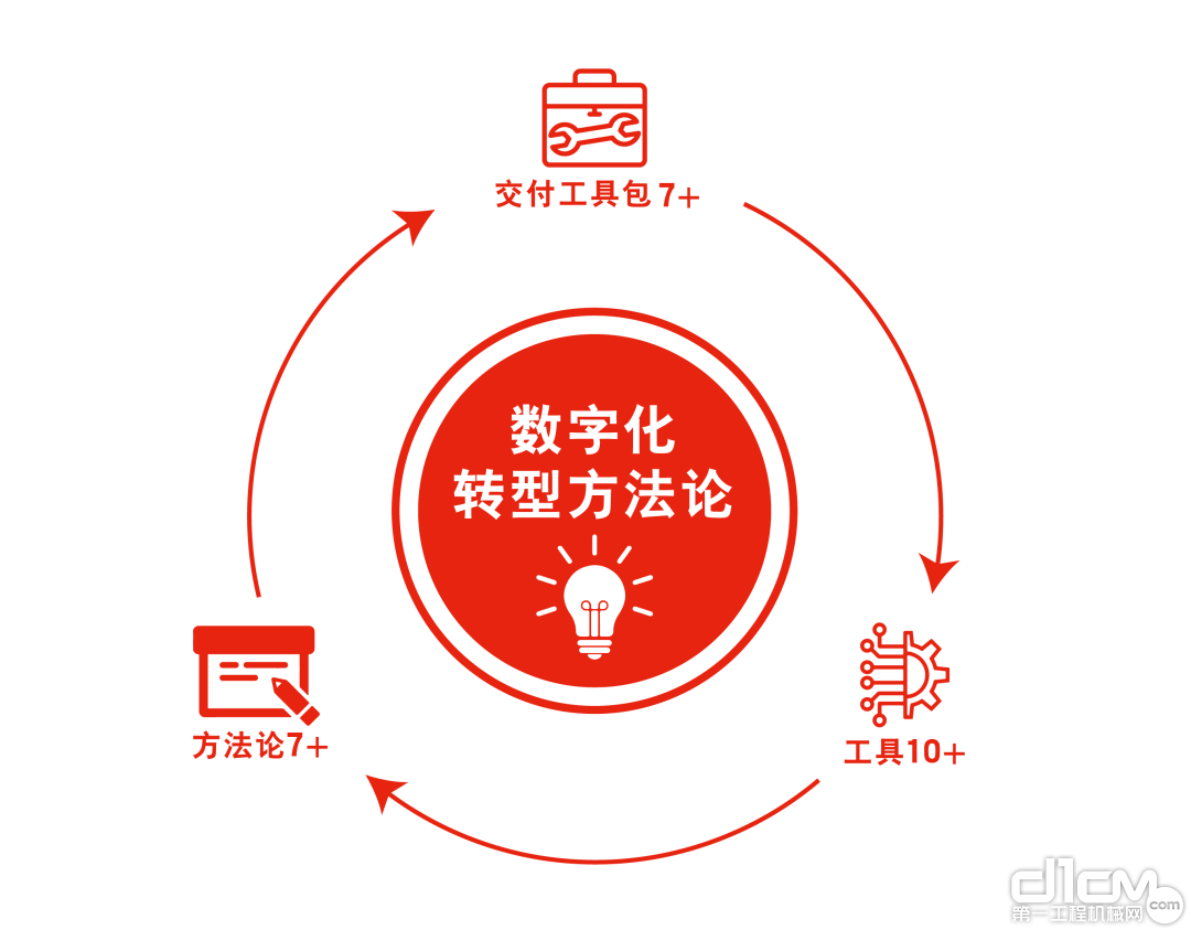 哪里下载imtoken_哪里下载imtoken_下载imtoken安卓