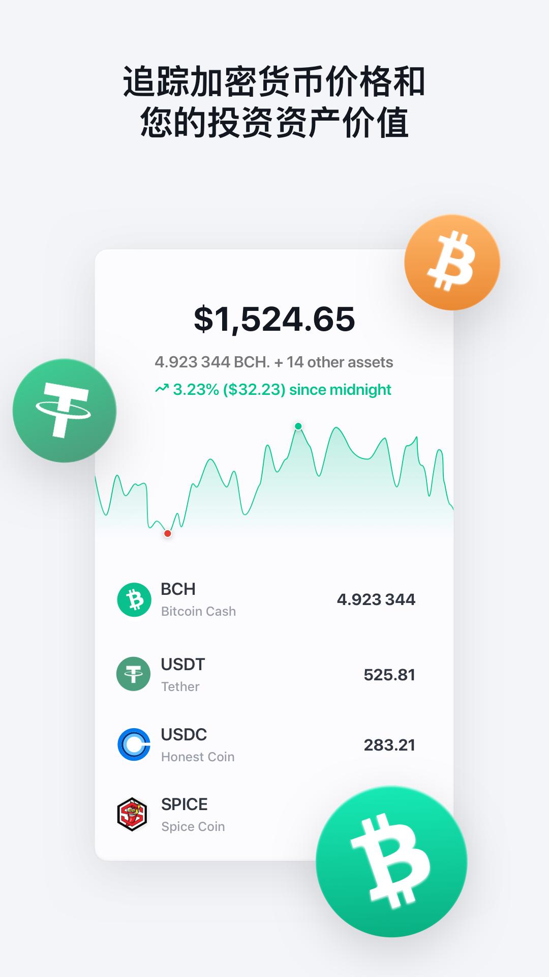 钱包比特币国外交易所_imtoken比特币钱包_钱包比特币被盗