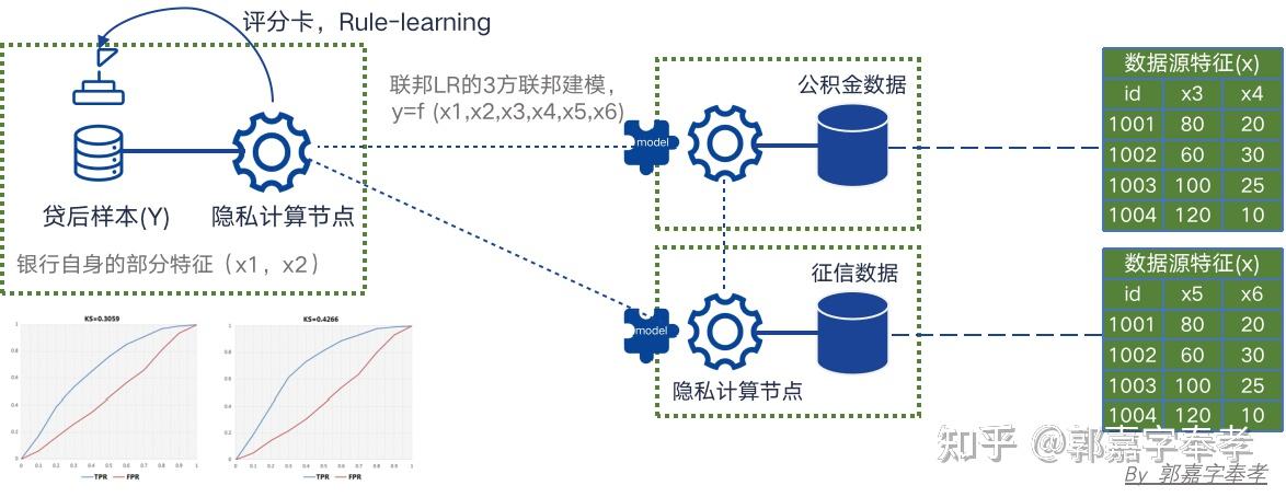 添加节点的软件_ios添加节点_imtoken节点设置怎么添加