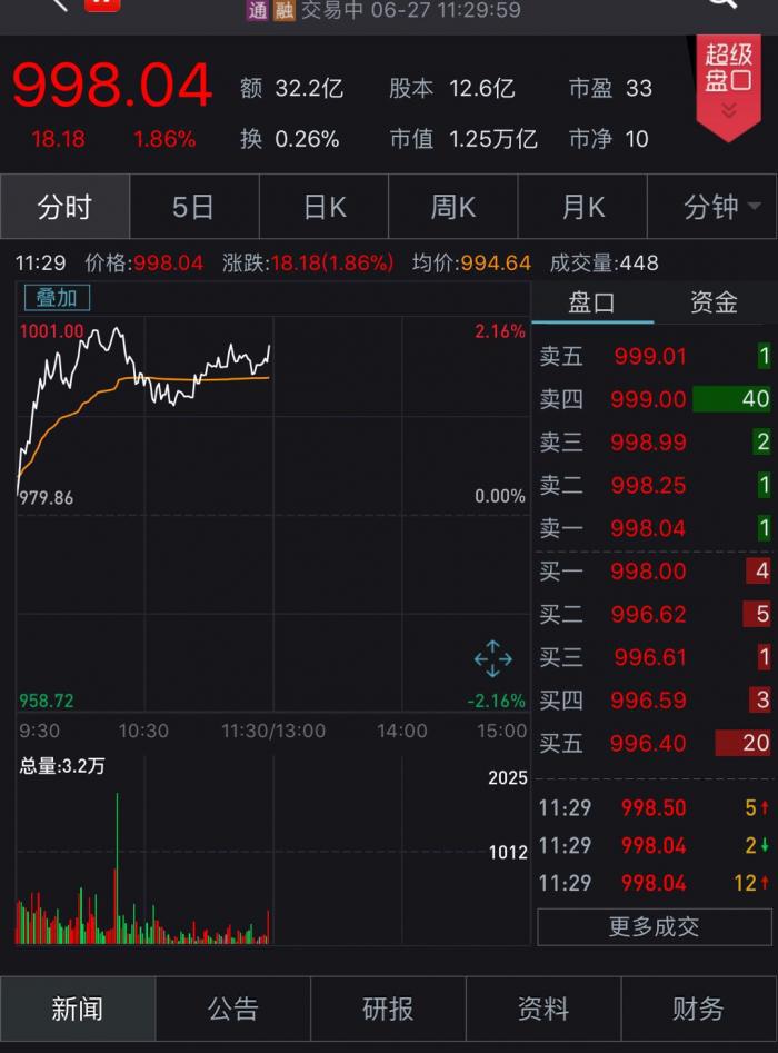 imtoken市值_市值怎么计算_市值最高的公司排名榜