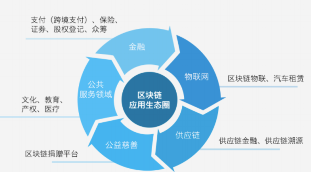 当男人恋爱时免费完整版中国_imtoken中国特别版_蓝色生死恋免费观看完整版中国