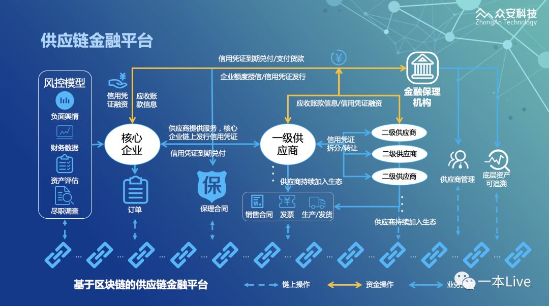 imtoken中国特别版_蓝色生死恋免费观看完整版中国_当男人恋爱时免费完整版中国