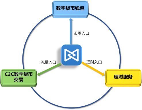 老板为了避税让员工办个体户_imtoken老板_老板油烟机24小时服务电话