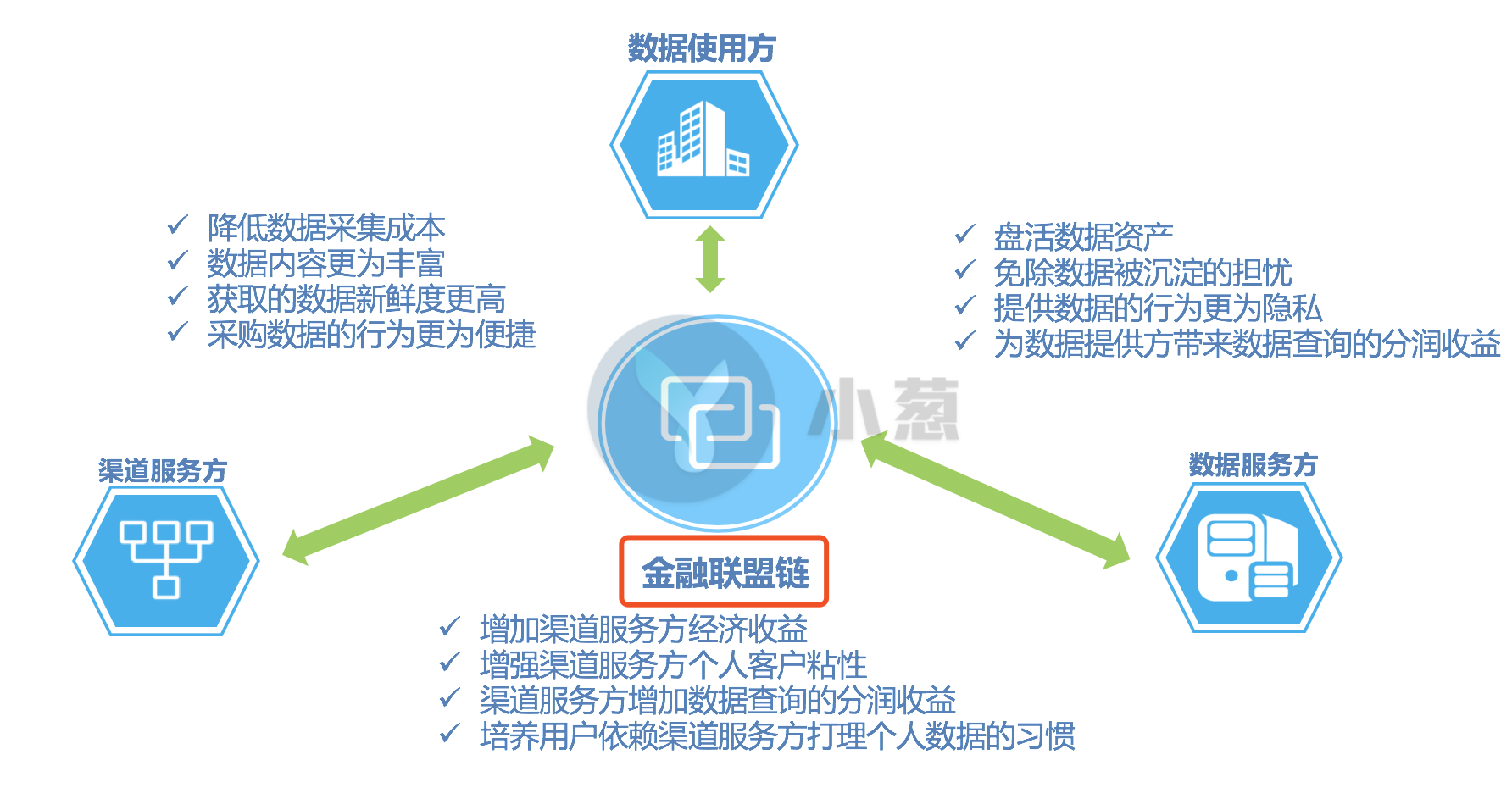 老板油烟机24小时服务电话_老板为了避税让员工办个体户_imtoken老板