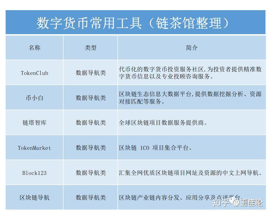 发行公司是做什么的_imtoken是什么公司发行的_发行公司是金主吗