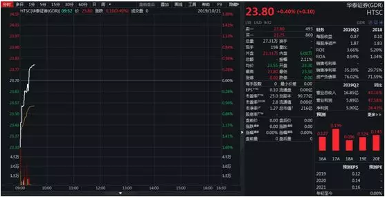 imtoken钱包闪兑一直转圈_钱包币币闪兑_imtoken钱包闪电兑换