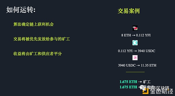 im钱包矿工费是什么意思_im钱包矿工费是什么意思_im钱包矿工费是什么意思