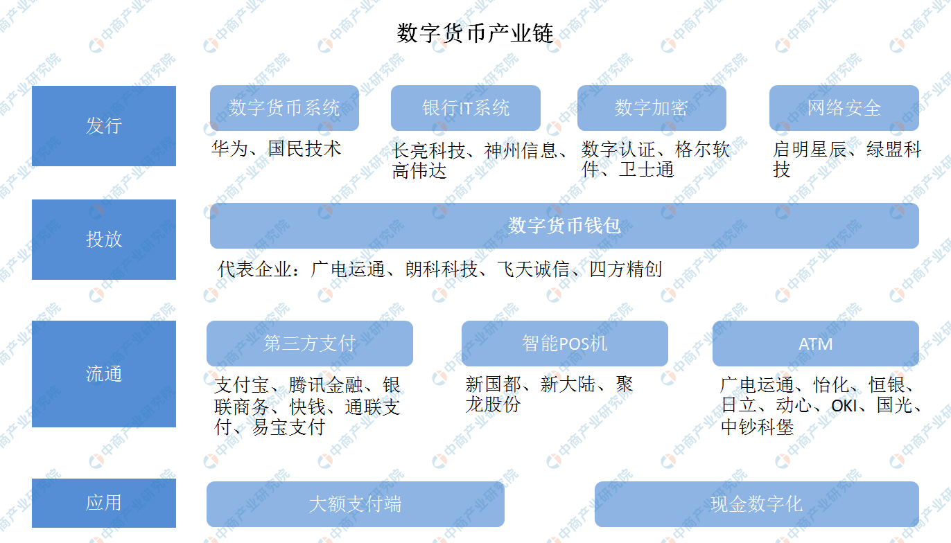 imtoken有什么用-imToken：解锁数字货币世界的必备工具