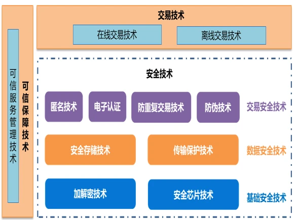 imtoken 币安_imtoken 币安_imtoken 币安