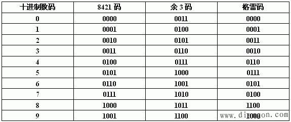 密码改了指纹还能用吗_密码改Aa123456_imtoken改密码