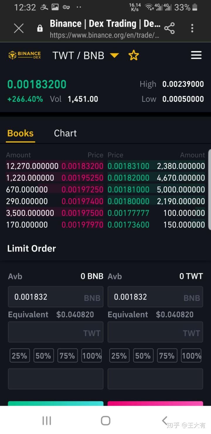 代币token_imtoken代币莫名被转走_代币转移是什么意思