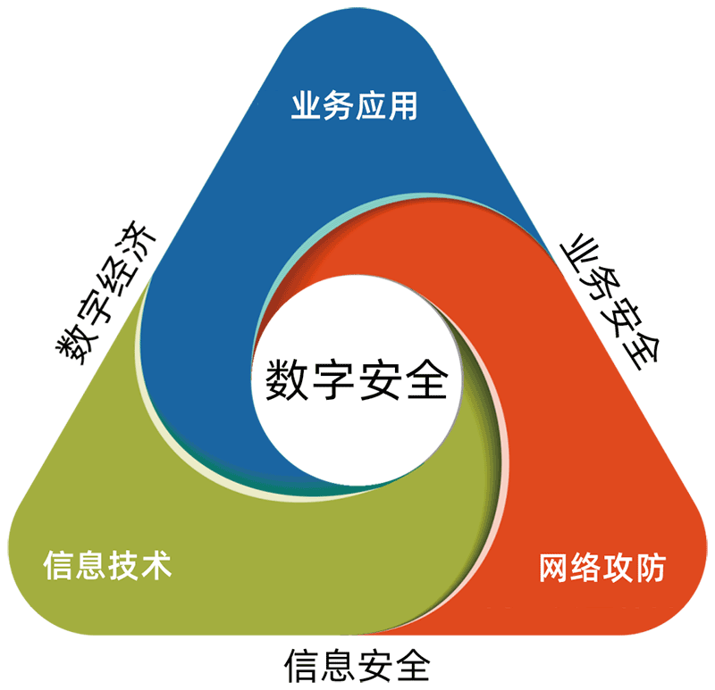 网站安全连接失败_https网站安全_imtoken网站链接安全