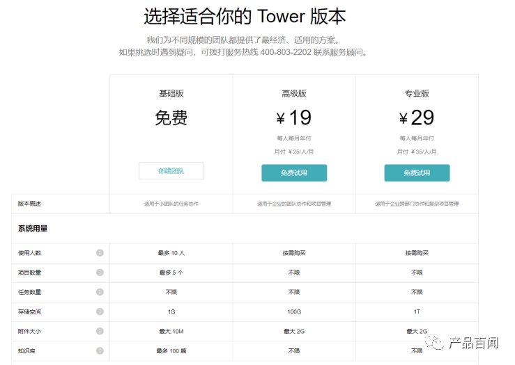 imtoken手续费怎么冲-imToken手续费冲刺指南