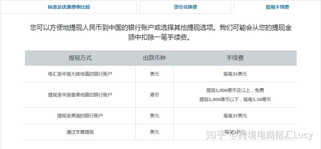 im钱包怎么提现到欧易_im钱包怎么提现到欧易_im钱包怎么提现到欧易