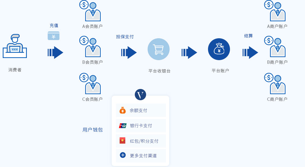 imtoken钱包清退中国用户_imtoken钱包清退中国用户_imtoken钱包倒闭