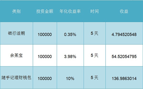 im钱包app下载链接_im钱包app下载链接_im钱包app下载链接