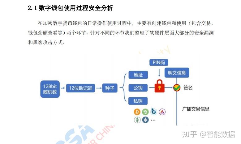 imtoken钱包开发公司_imtoken钱包怎么盈利_钱包开放平台