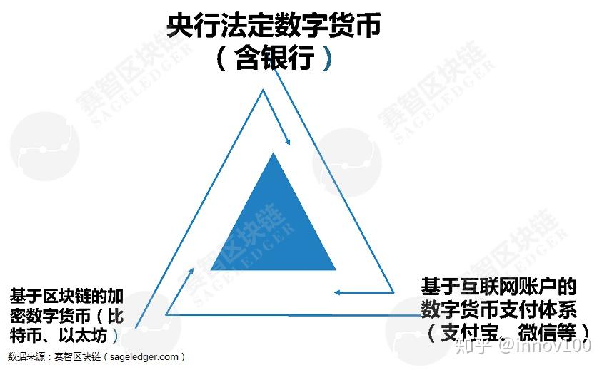 imtoken风险运用-imToken风险揭秘：数字货币爱好者必读