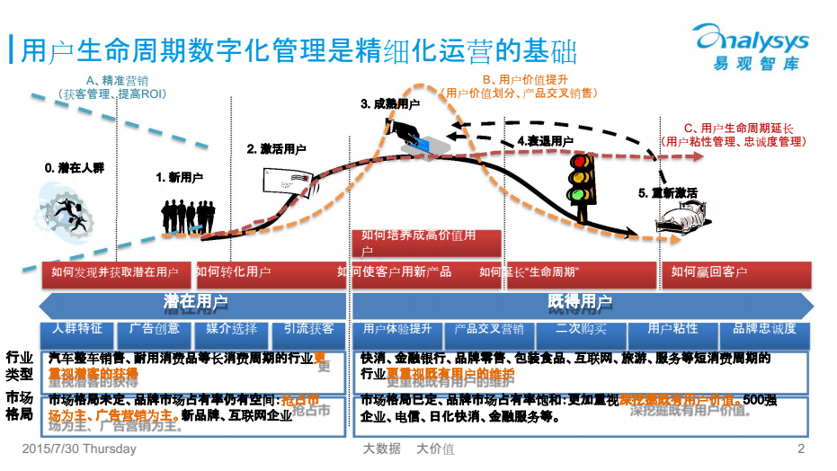 大陆用户怎么充值po币_大陆用户如何购买deepl_imtoken 大陆用户