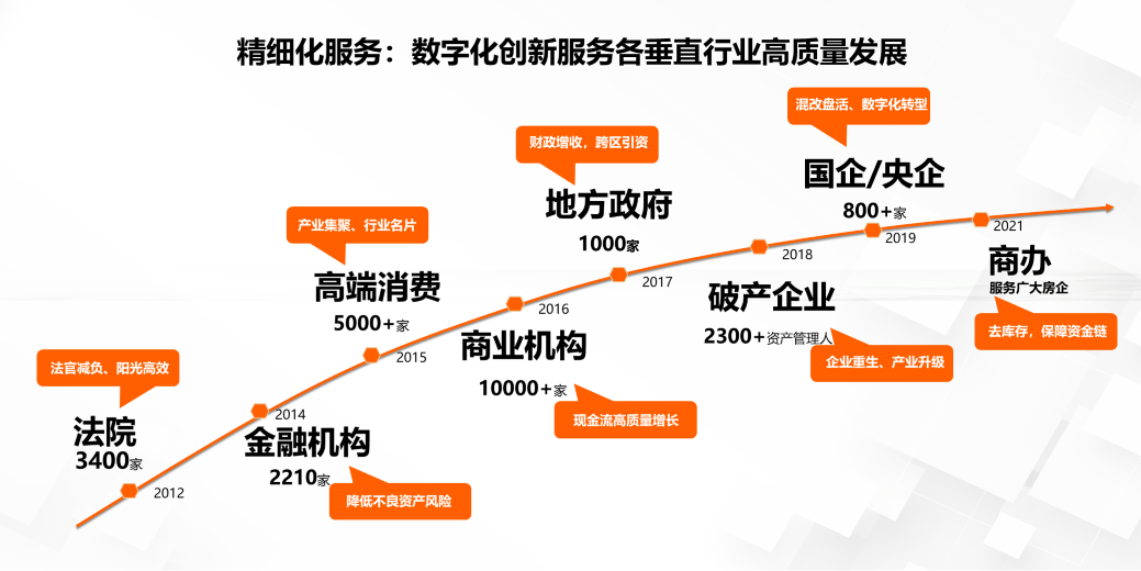 大陆用户如何购买deepl_imtoken 大陆用户_大陆用户怎么充值po币