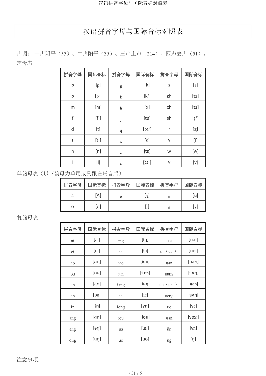 拼音标声调的规则口诀儿歌_拼音标调规则_imtoken音标怎么拼