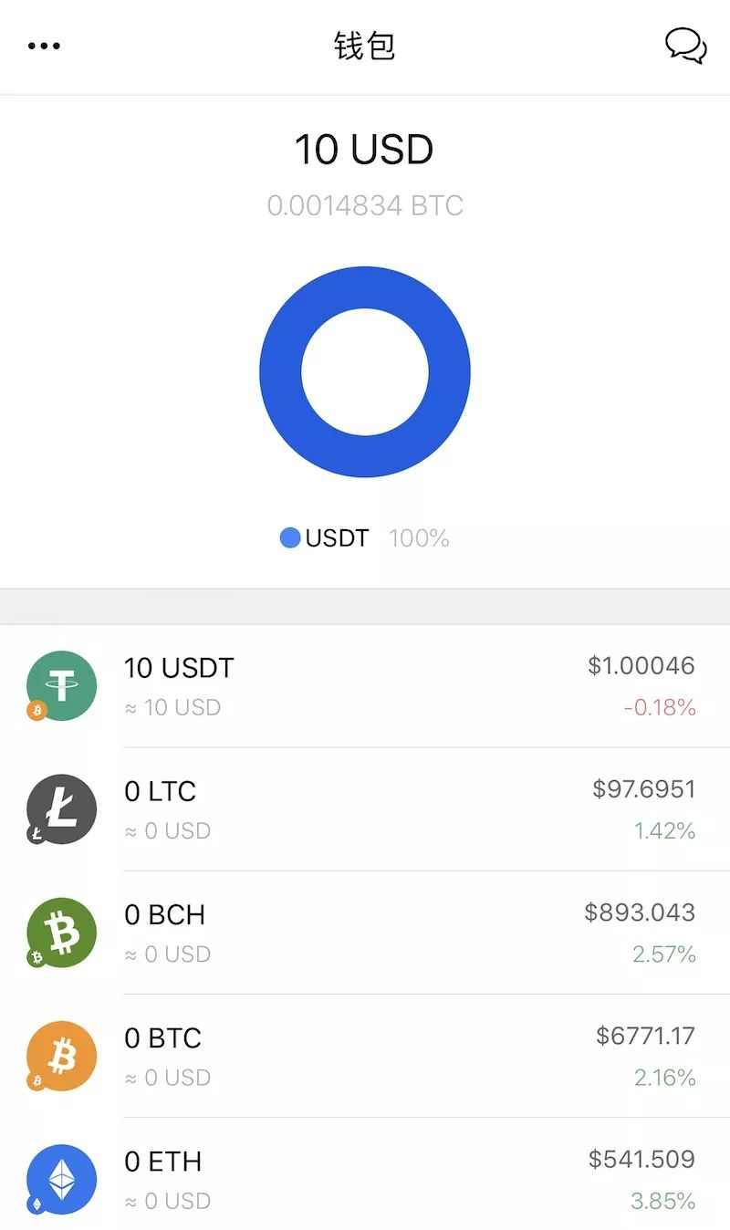 imtoken钱包能放比特币吗_比特币钱包可以存哪些币_比特币钱包可以挖矿么