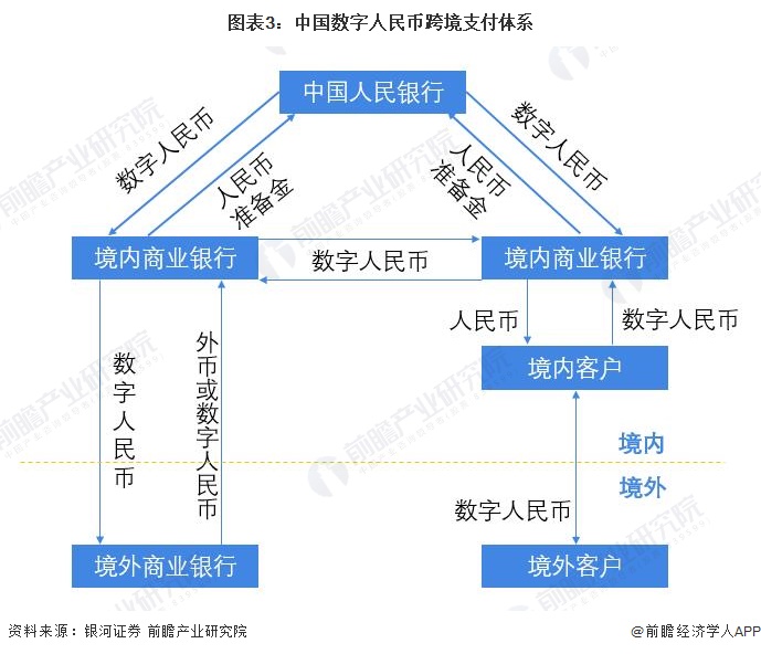 请在imtoken中打开-imtoken，数字货币投资者的首选