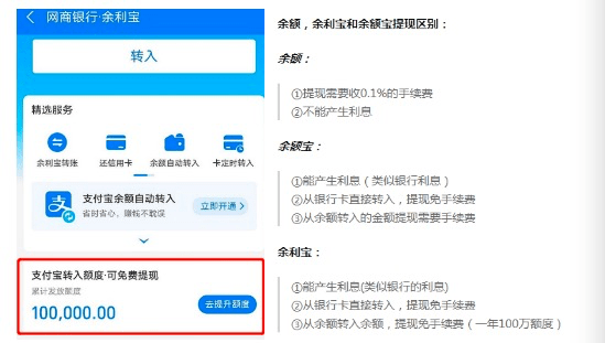 提现成功了钱迟迟不到账_imtoken怎么提现usdt_提现没到账钱去哪里了