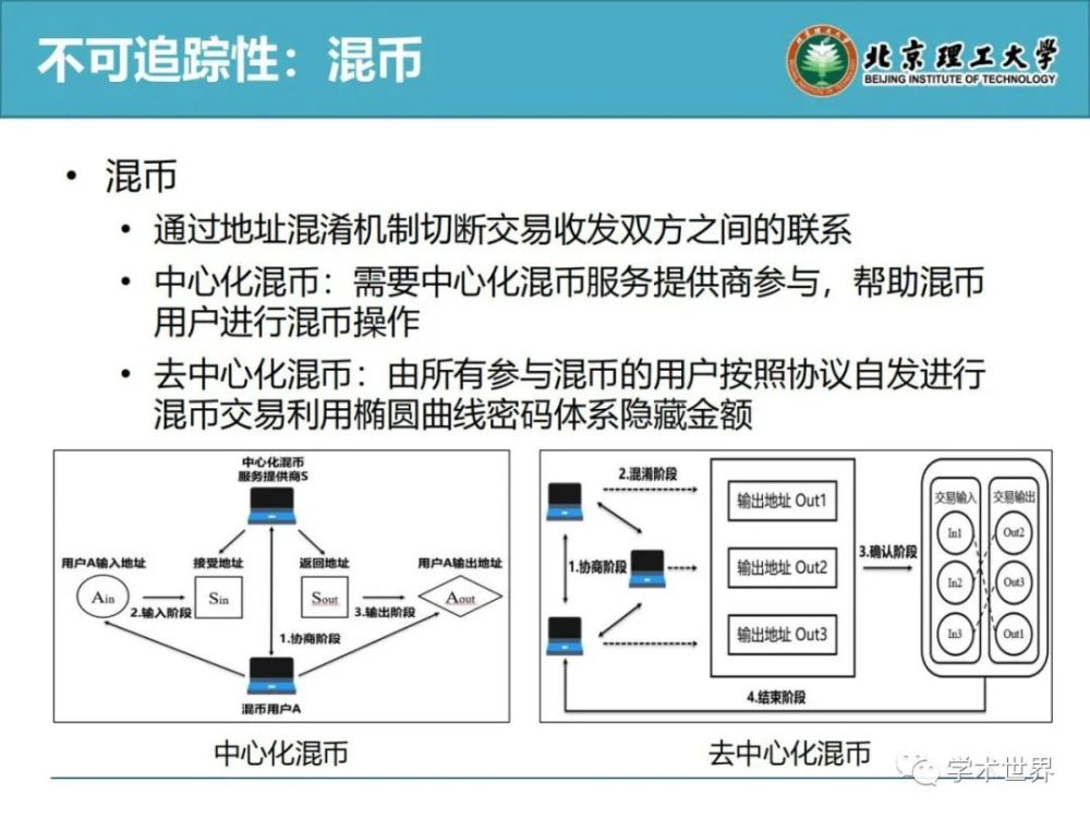 imtokenusdt钱包_imtoken USDT_imtoken USDT