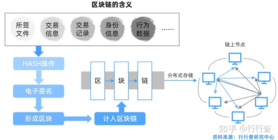 imtoken USDT_imtoken USDT_imtokenusdt钱包