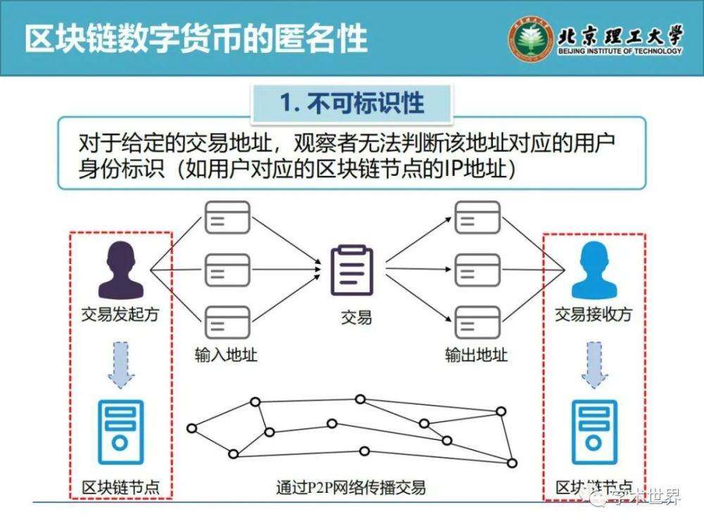 imtoken USDT_imtoken USDT_imtokenusdt钱包